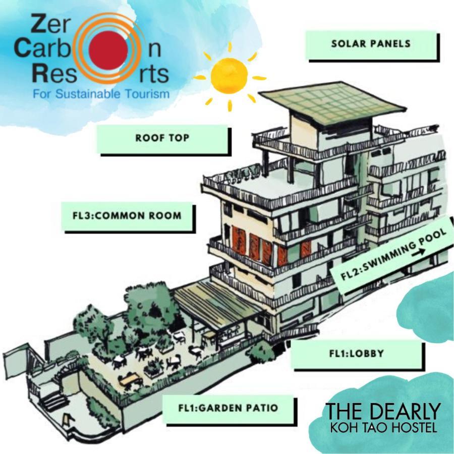 The Dearly Hostel-padi 5 Star Dive Koh Tao