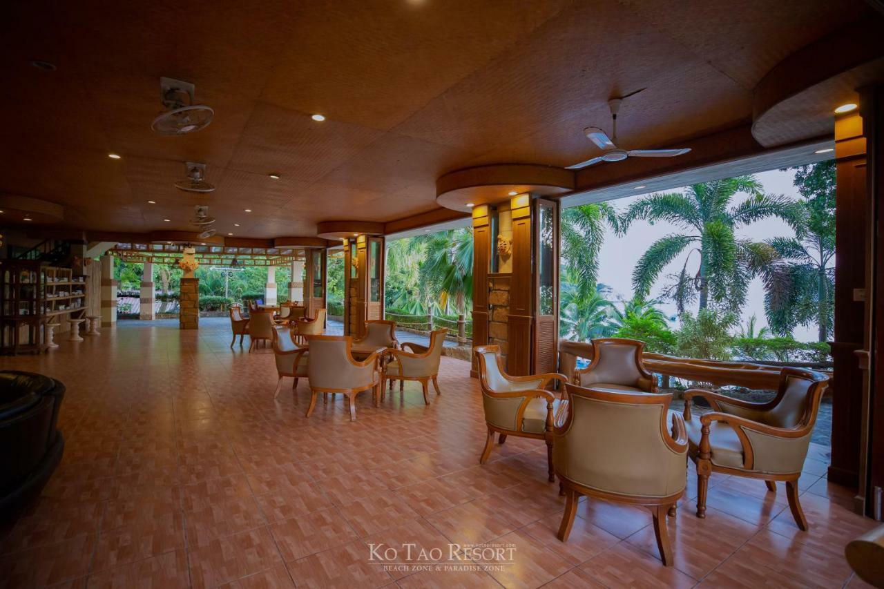 Resort - Zone