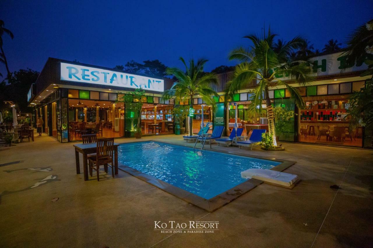 Resort - Zone