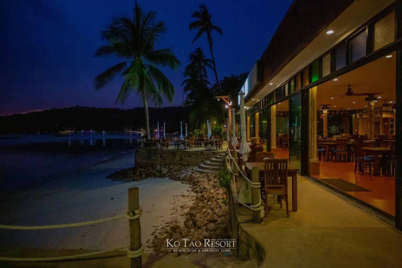 - Zone Resort