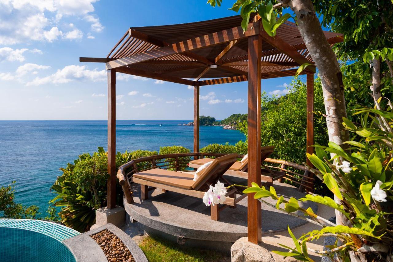 Resort View Point