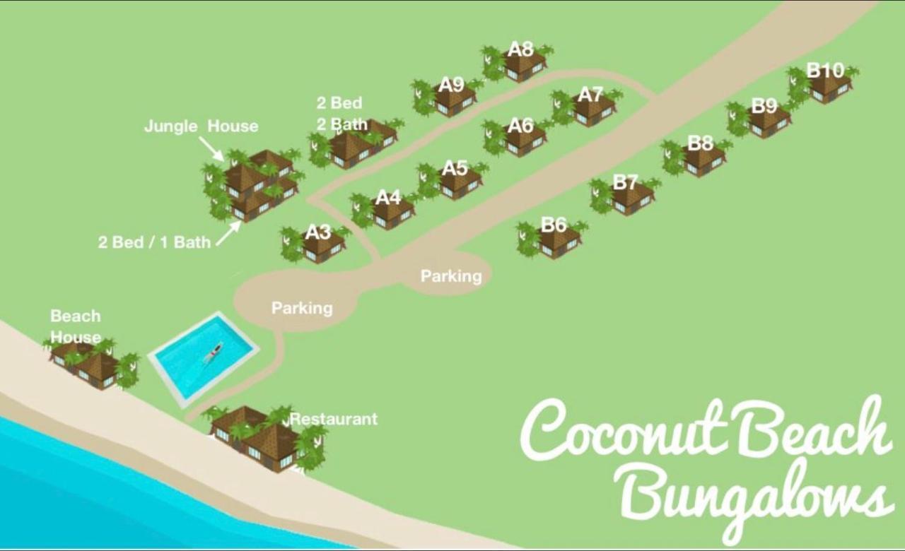 Country house Coconut *