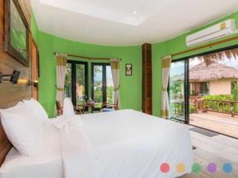 Aurora Chiangdao Resort