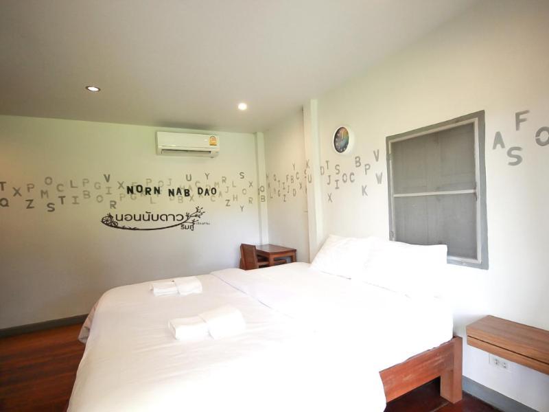 Norn Nab Dao Rimphu Resort 3*