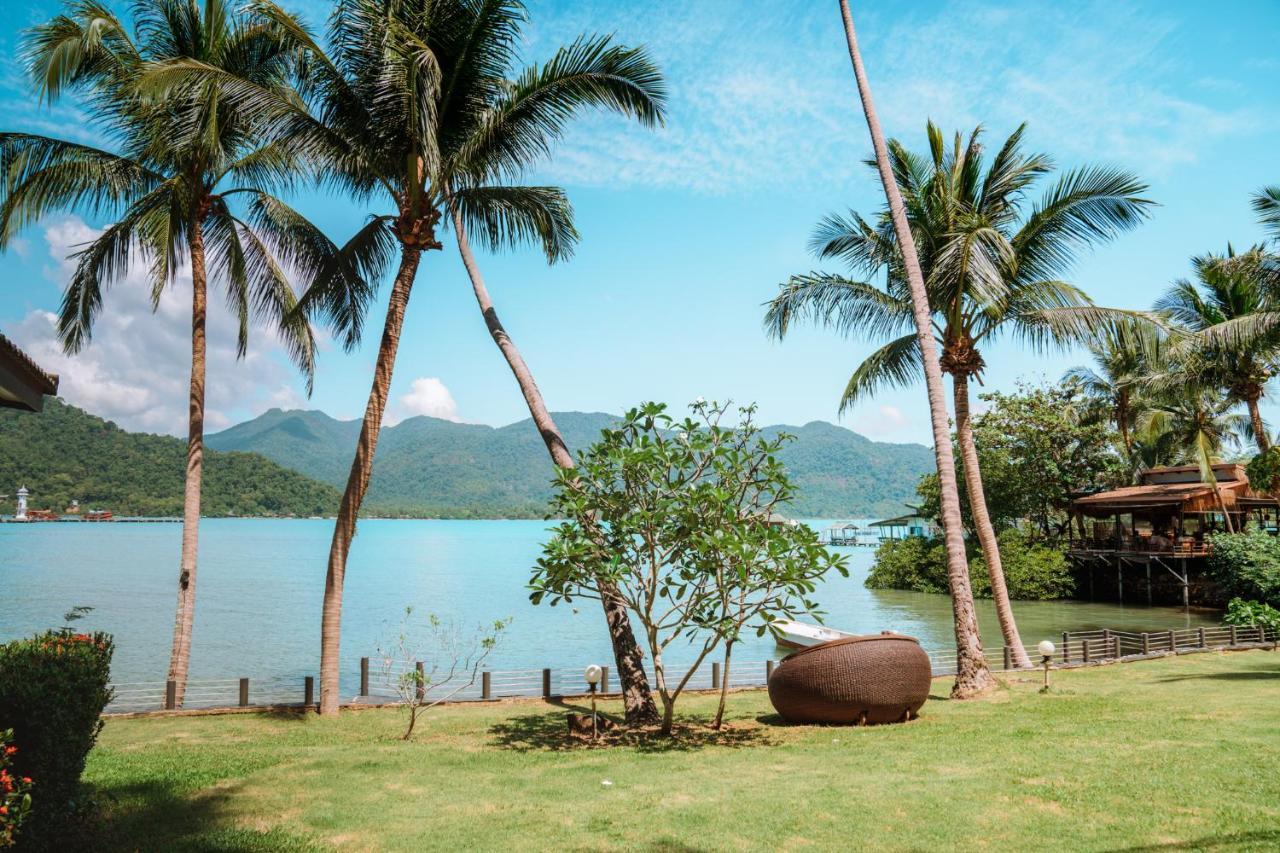Resort Resolution