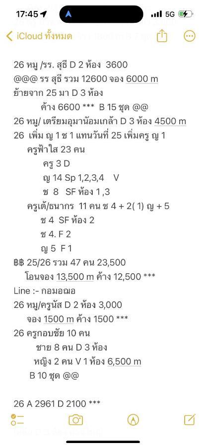 Damnoen Care 3* Damnoen Saduak