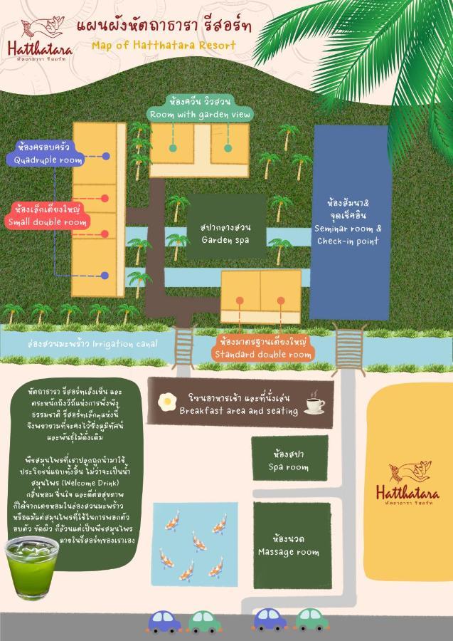 Hatthatara