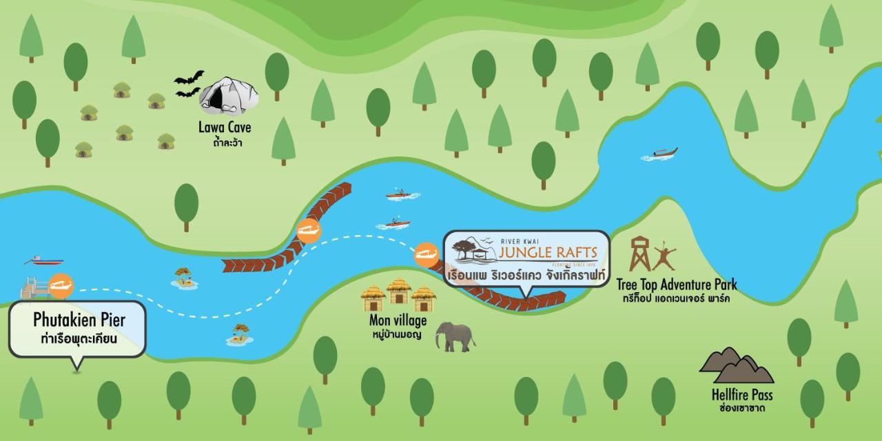River Kwai Jungle Rafts