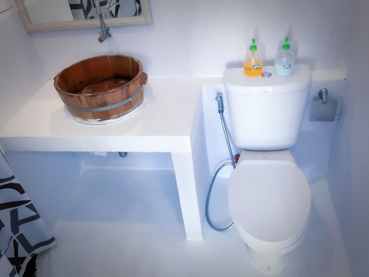 Rinrada Loft Resident Inn 2*