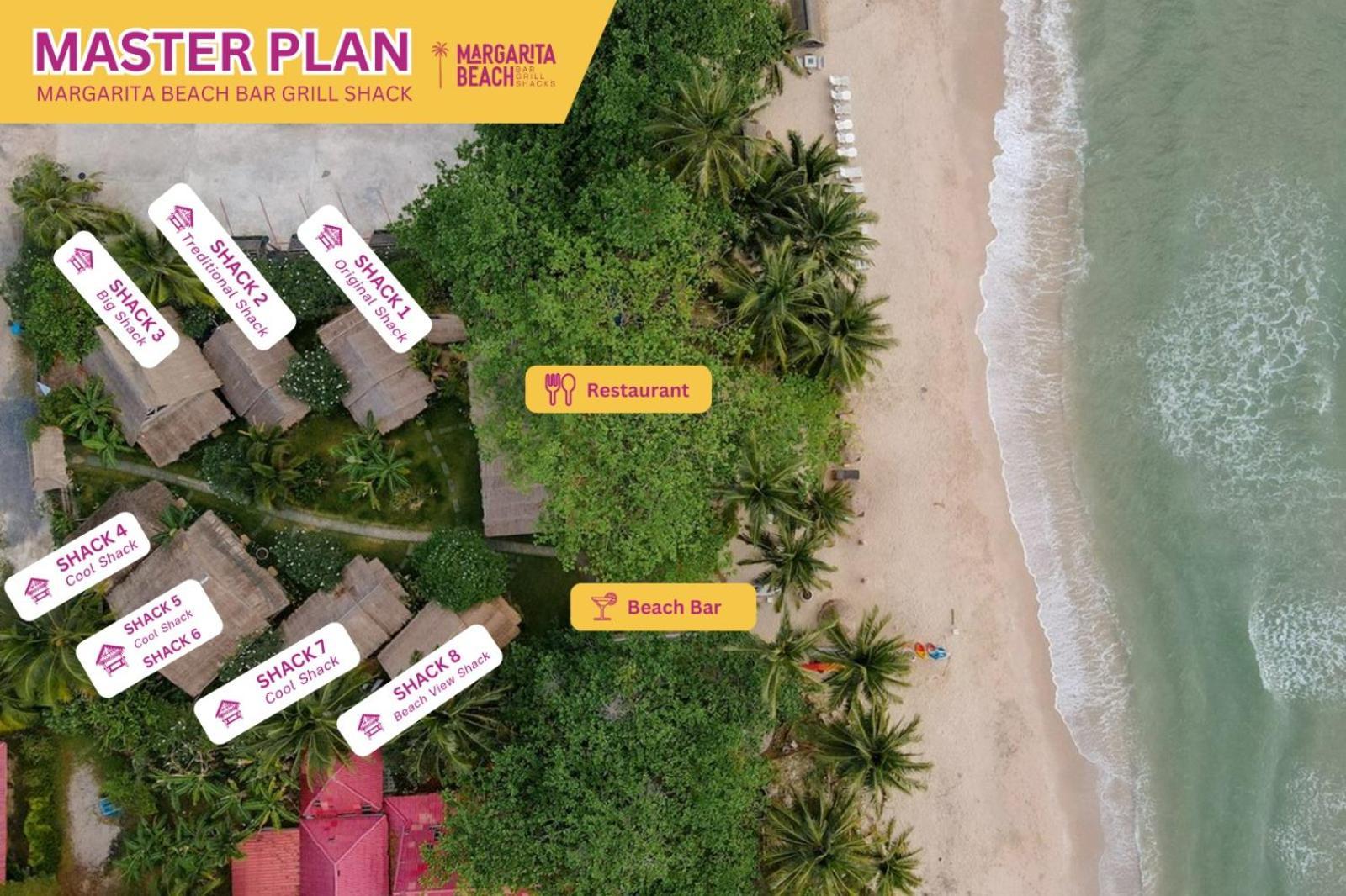 Margarita Resort Khanom