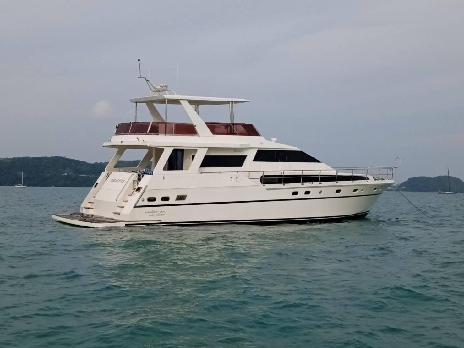 The Treasure Patong