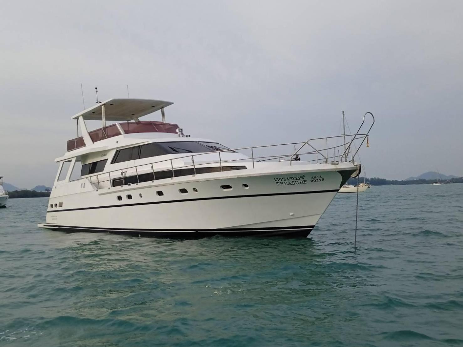 The Treasure Patong
