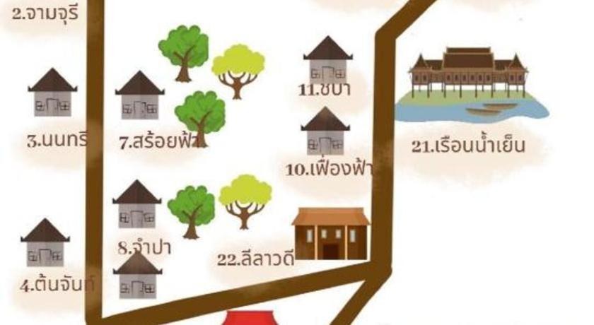 Ruennamyen Amphawa Resort