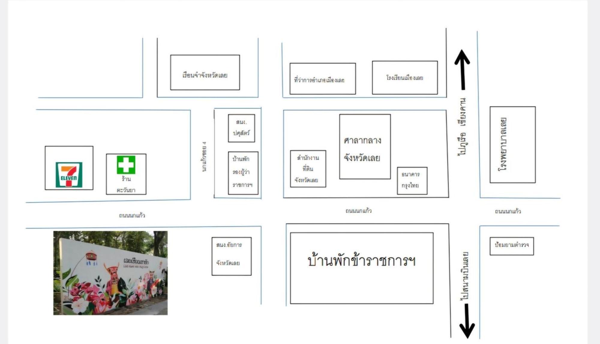 Huen Hao Hug Home&resort Guest house Loei