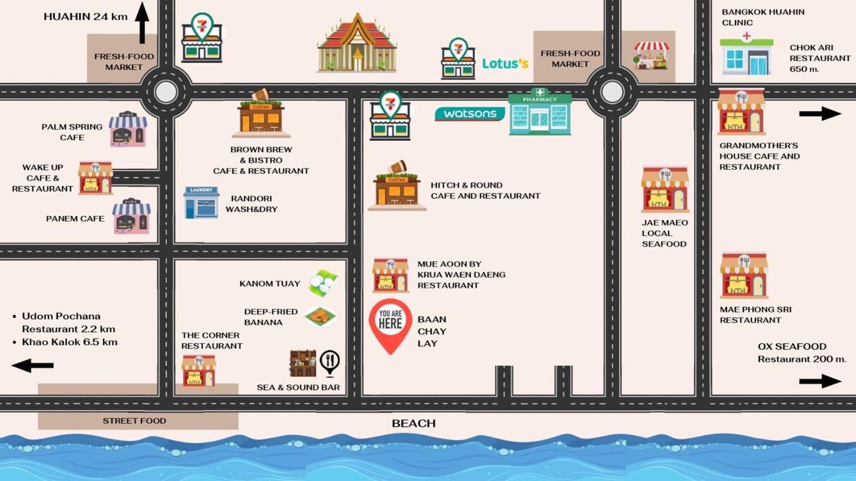 Baan Pare Holiday home Pran Buri