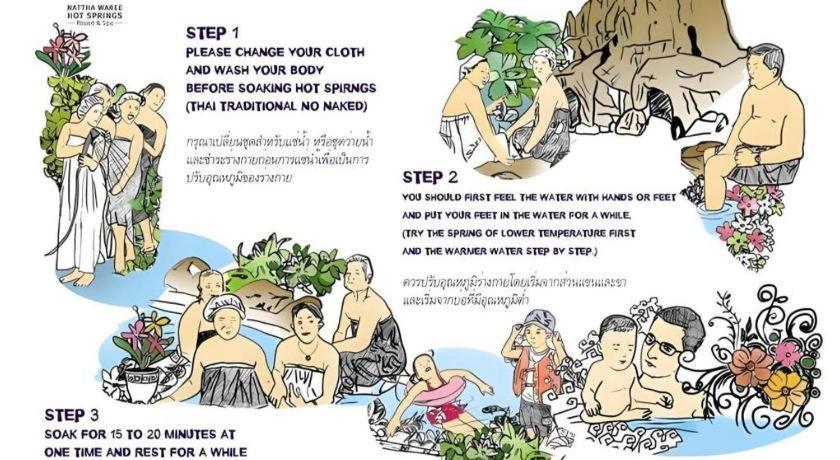 Nattha Waree Hot Spring And 3*