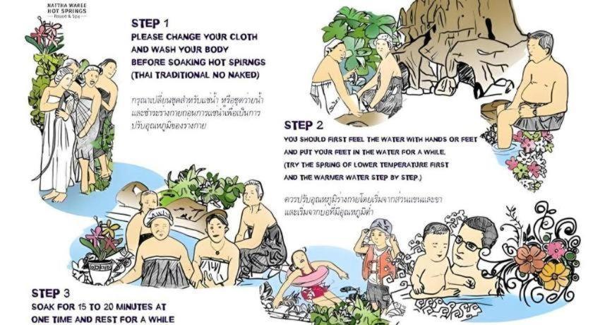 Nattha Waree Hot Spring And Resort Ban Nua Khlong