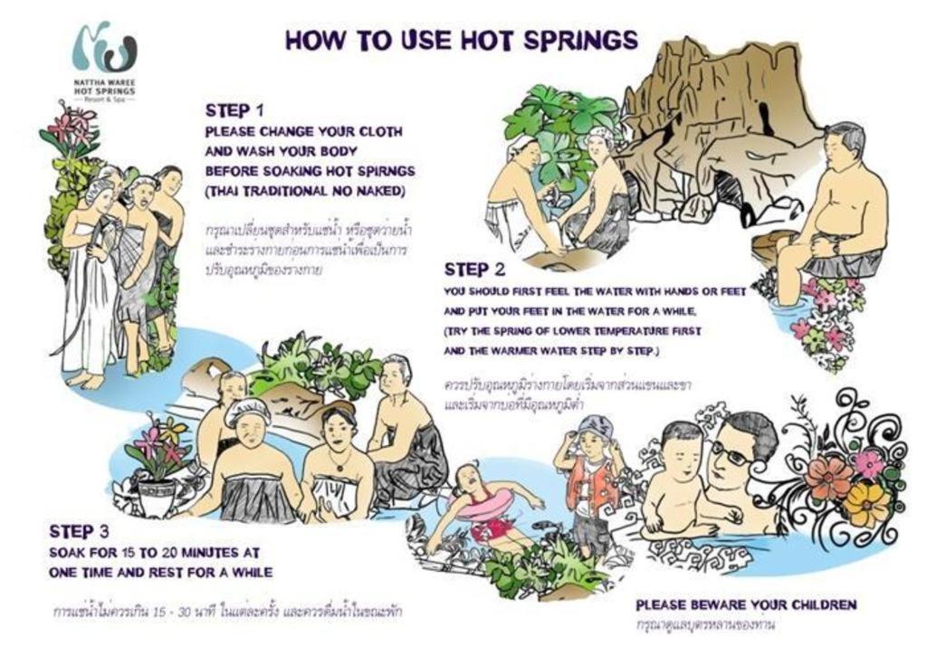 Nattha Waree Hot Spring And Resort Ban Nua Khlong
