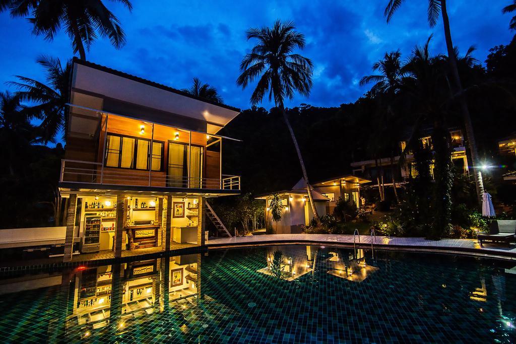 Resort Resolution
