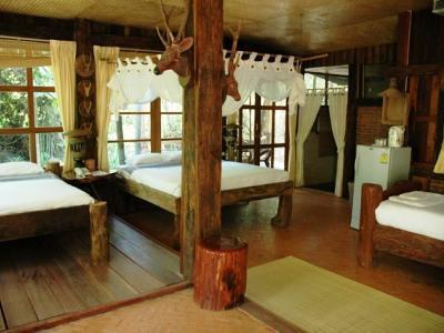 Momchailai Forest Retreat Resort
