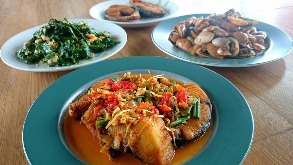 Homestay Tongtomyai