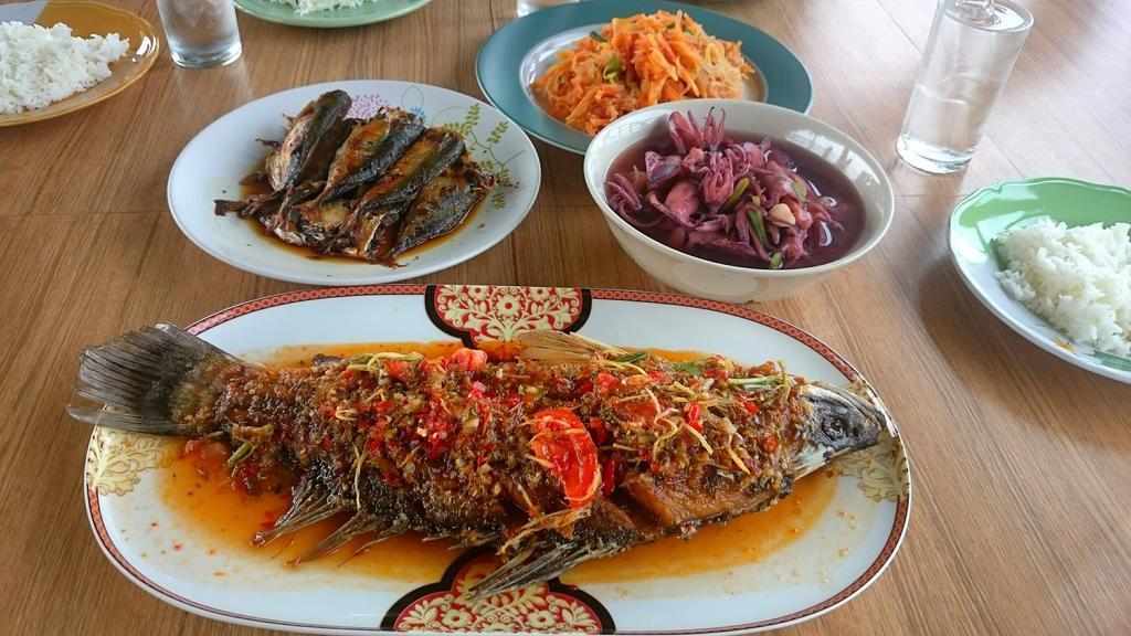 Homestay Tongtomyai