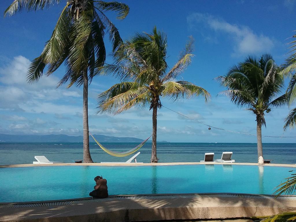 Resort First