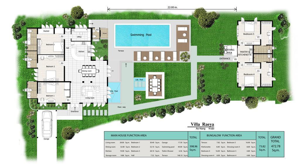 Raeya Villa *
