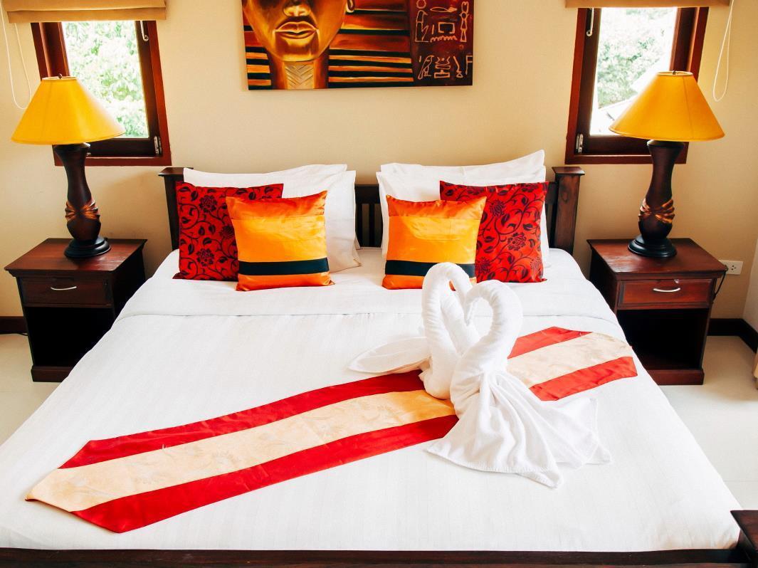 Baan Luxor Bophut