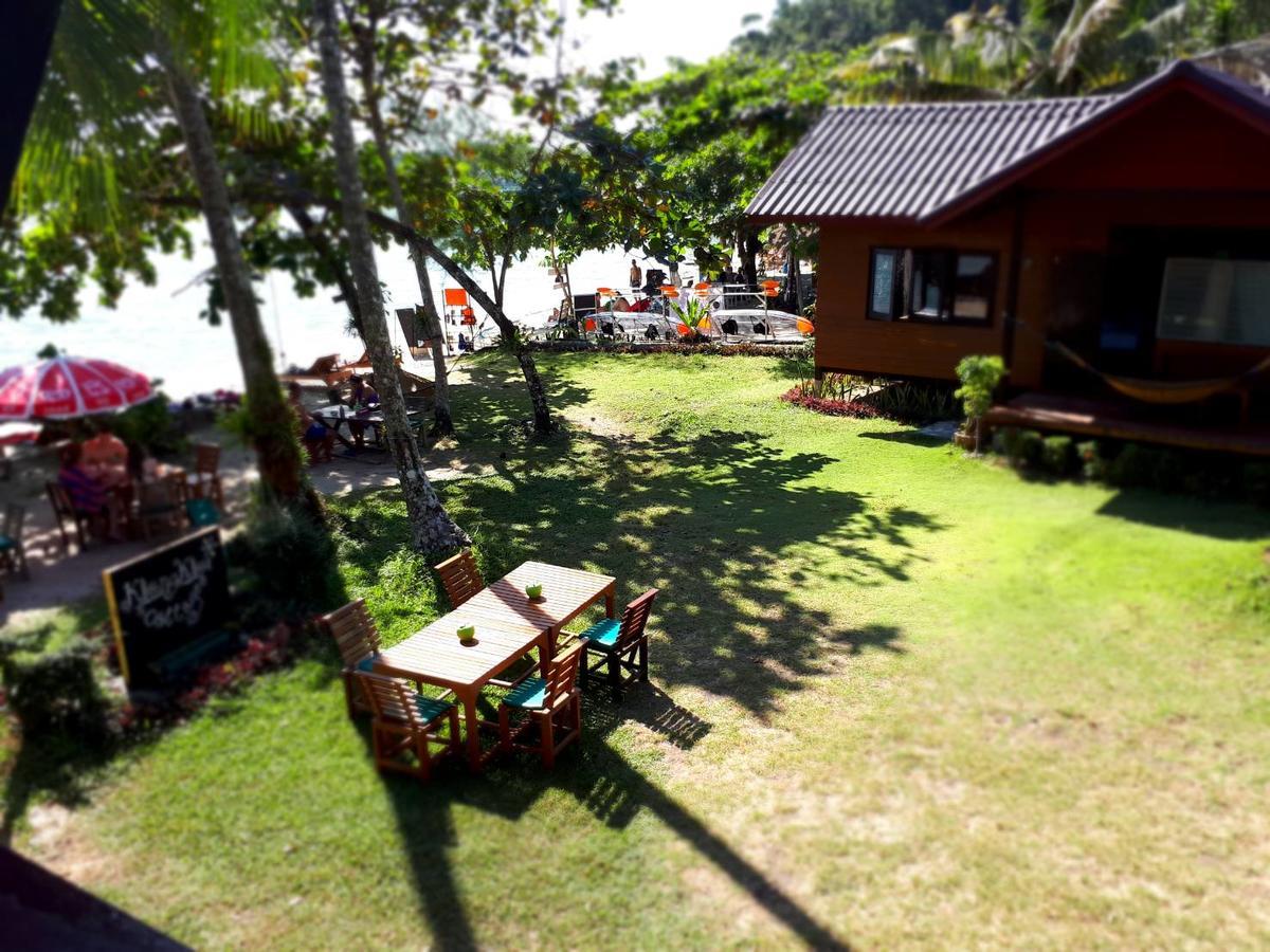 Resort Klong Kloi
