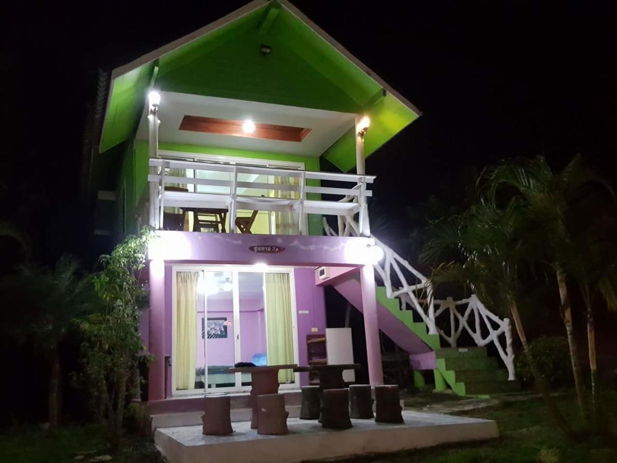 Resort Full Time