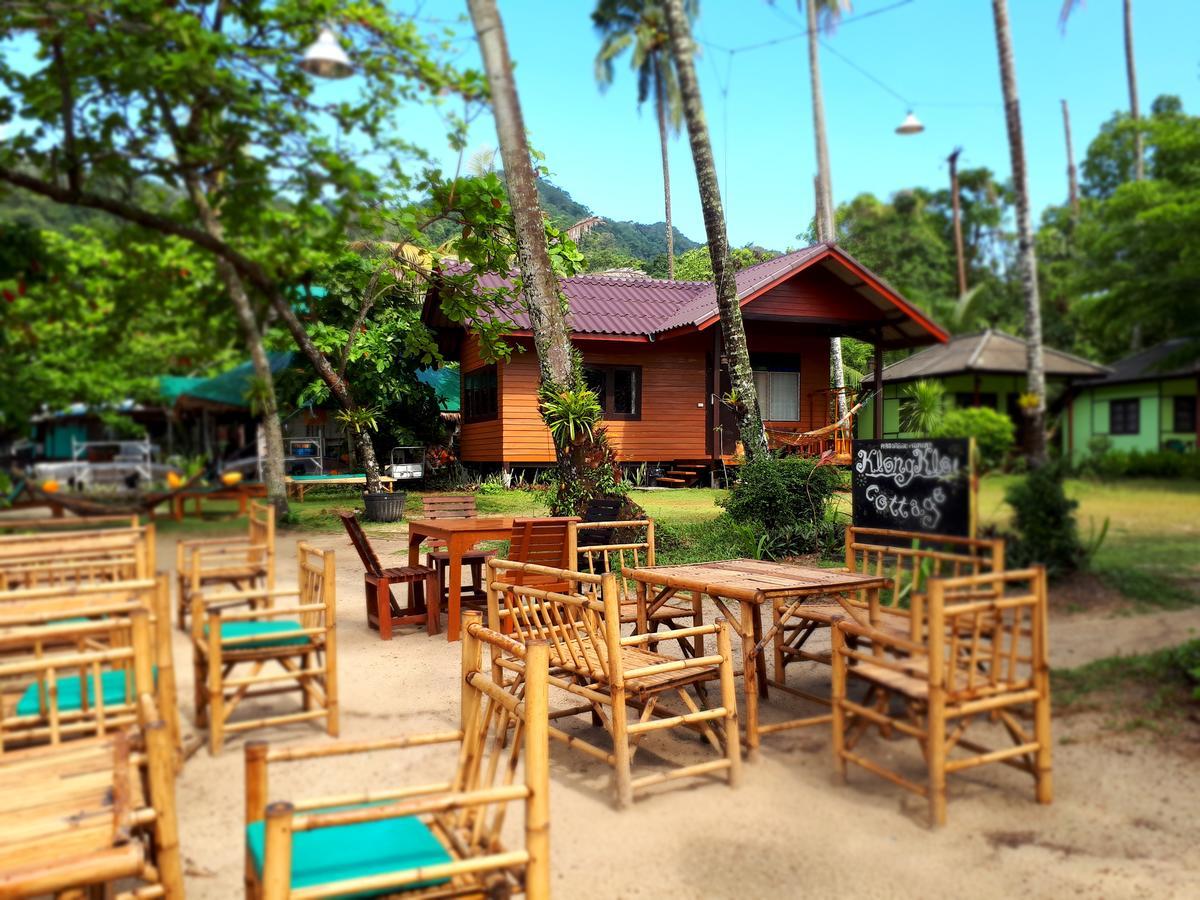 Klong Kloi