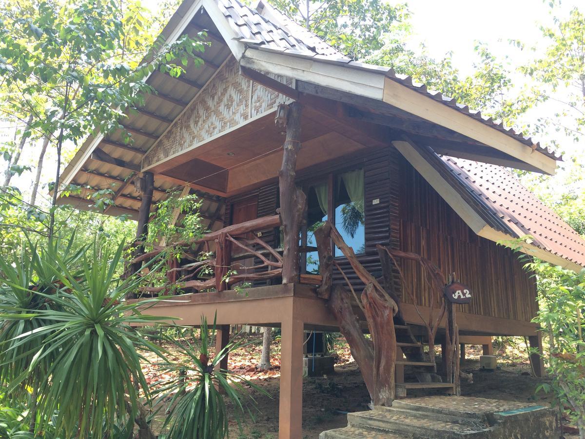 Resort Activities