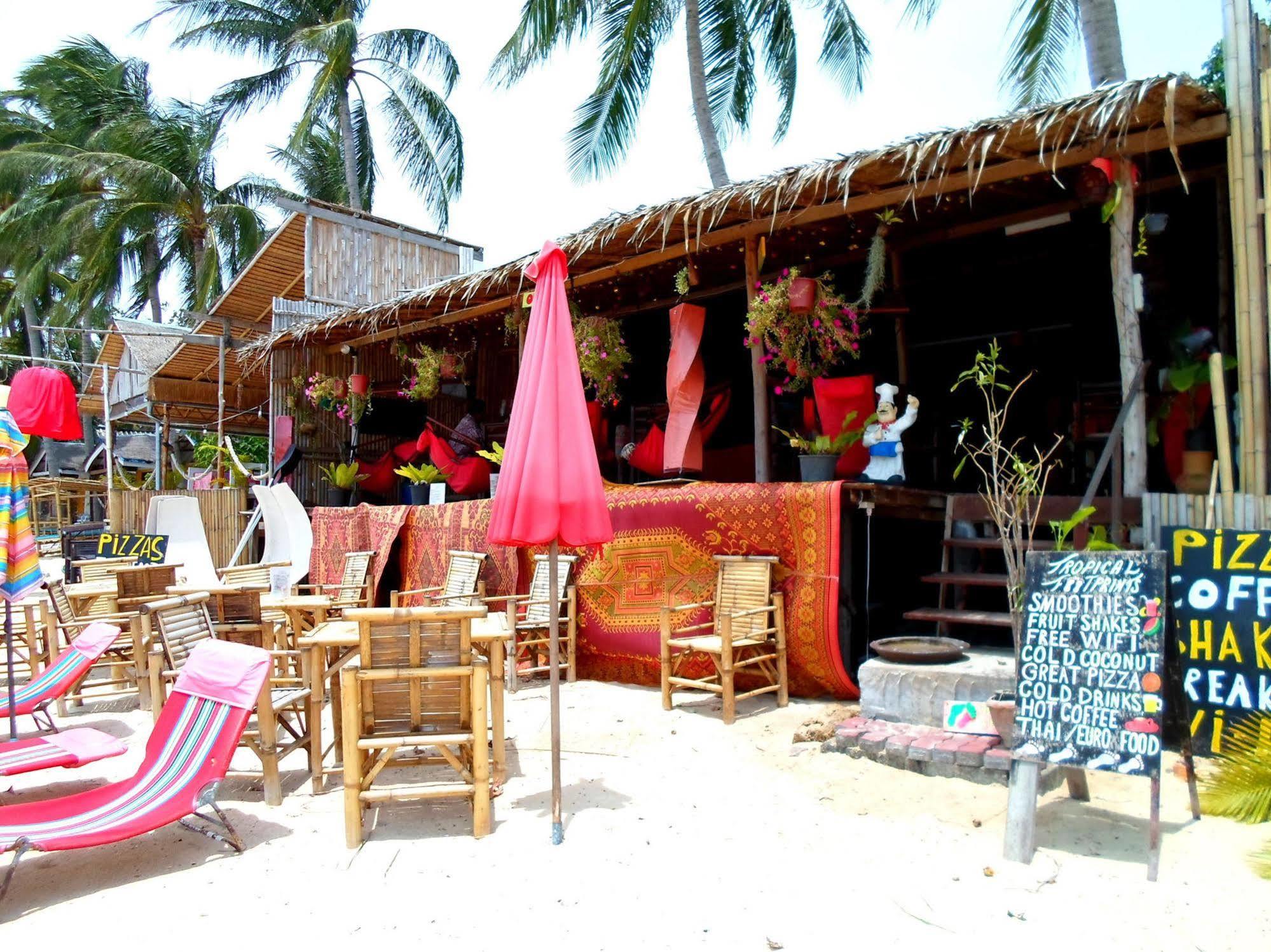 Tropical Footprints