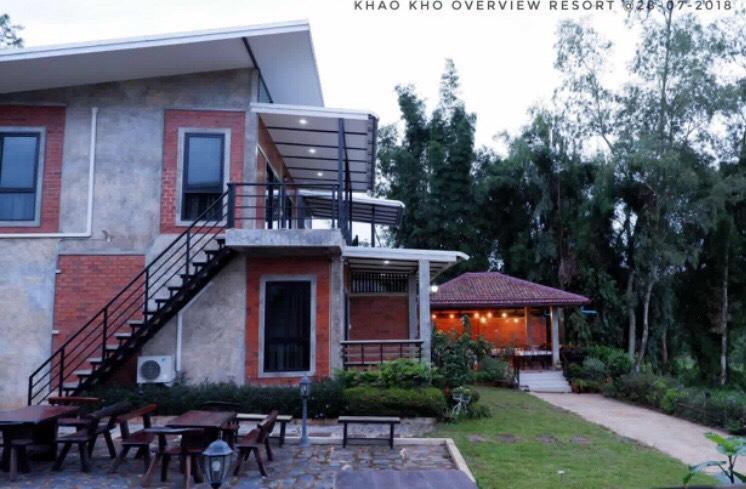 Resort Overview *