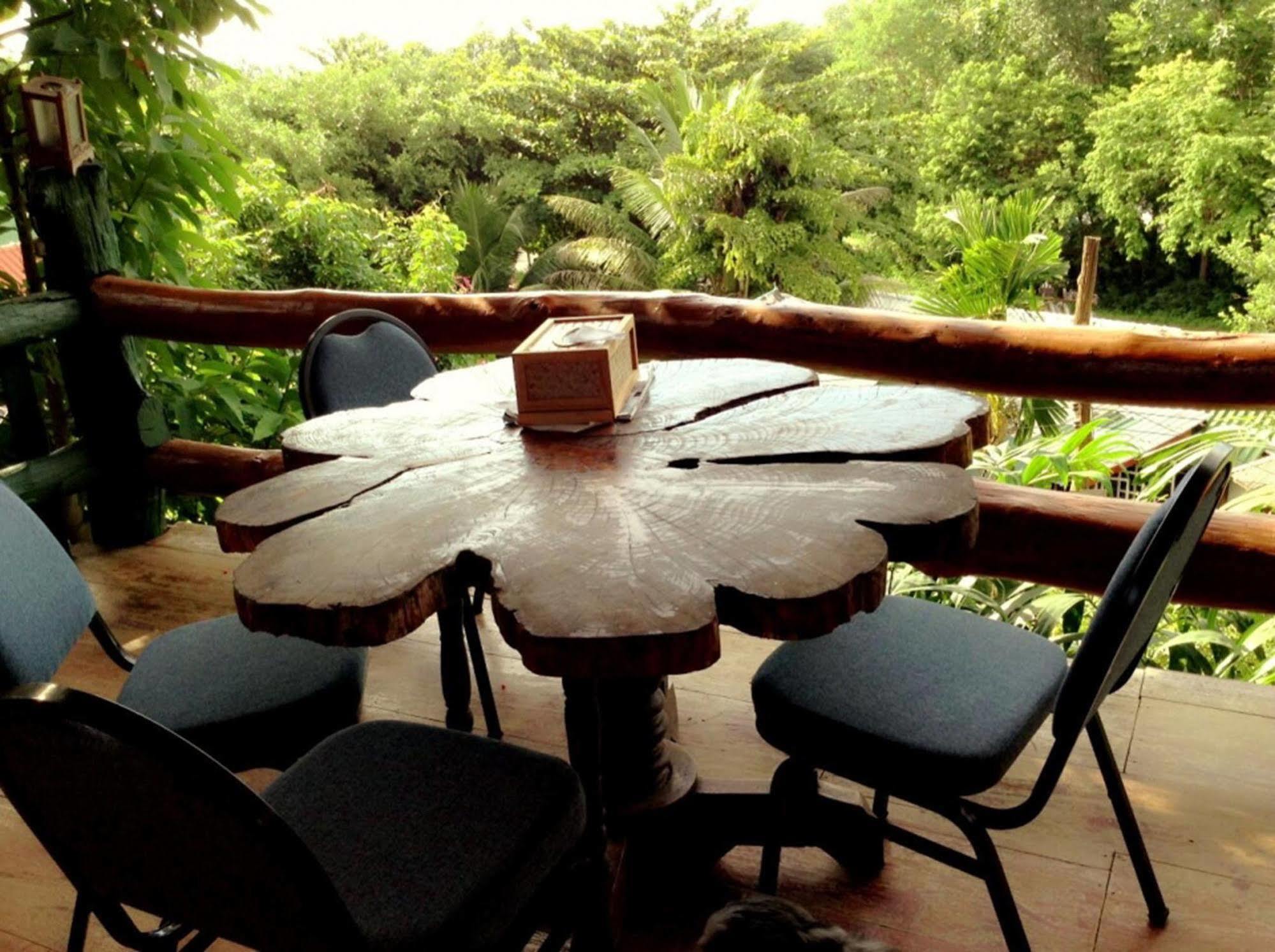 Hotel Ban Kiangdoi