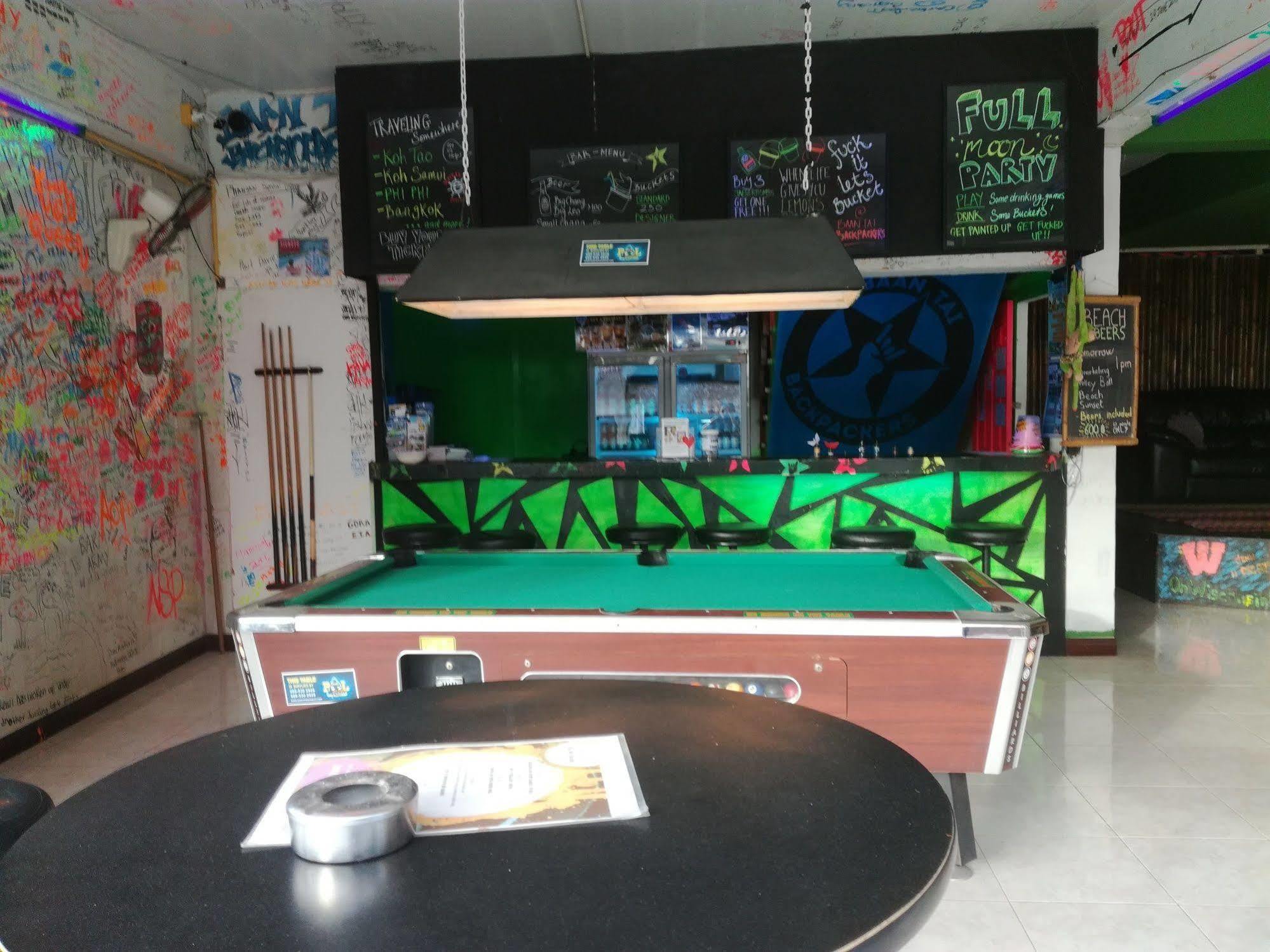 Baan Tai Backpackers Hostel *