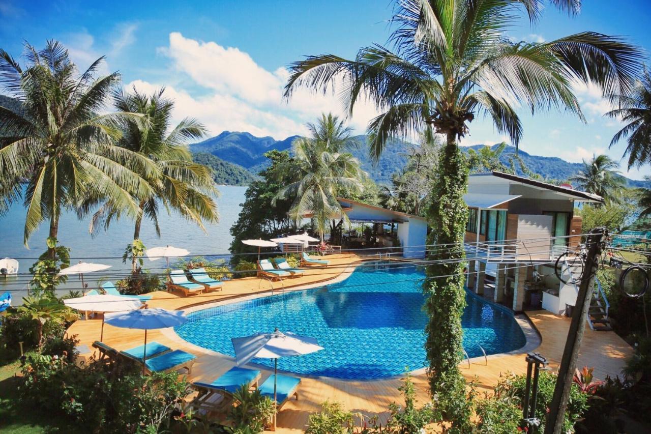 Resolution Resort