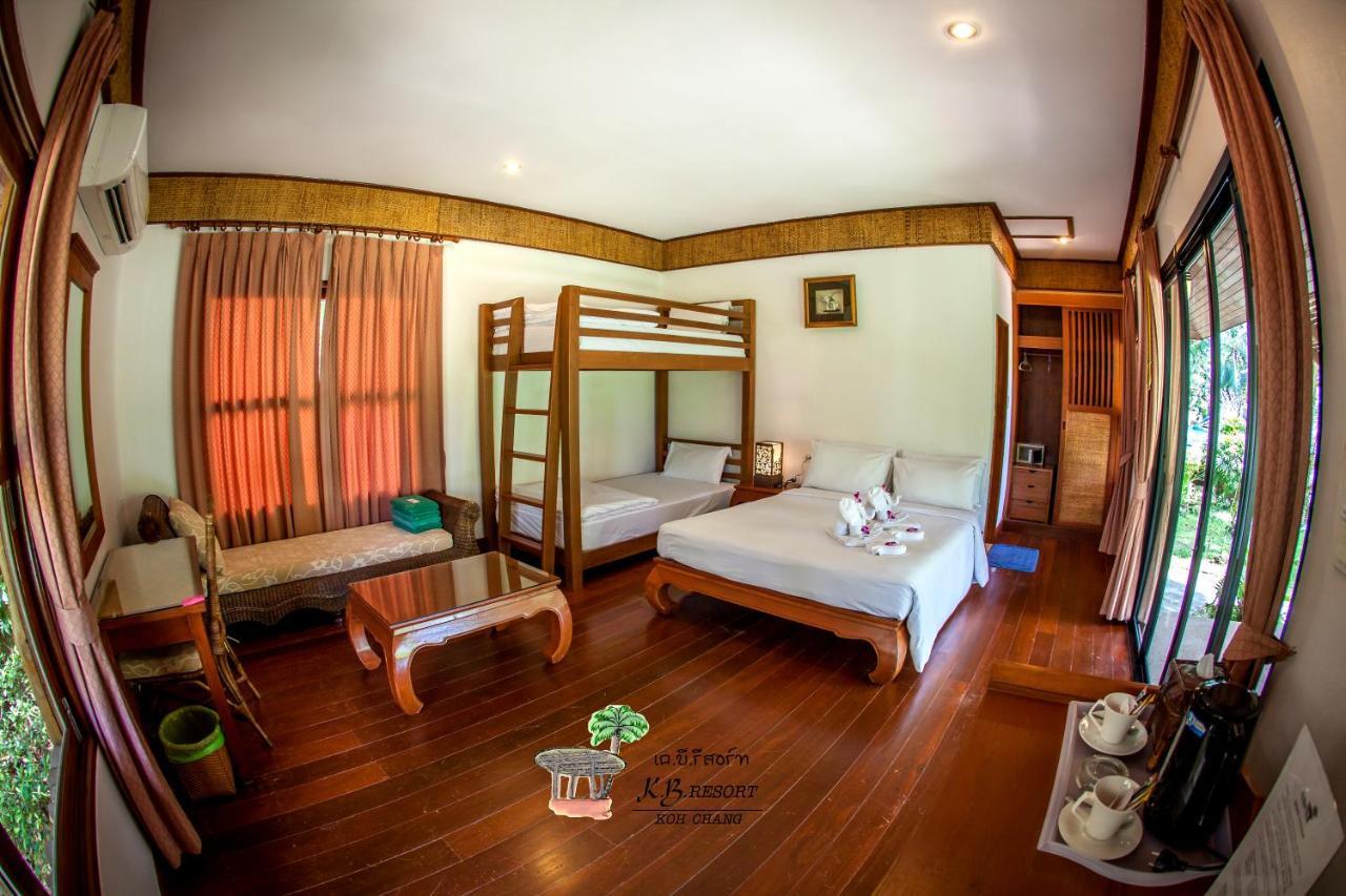 Resort K.b.