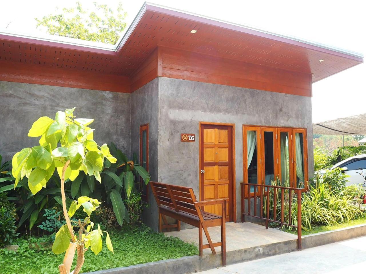 Nawiengkaeriverview Mukdahan