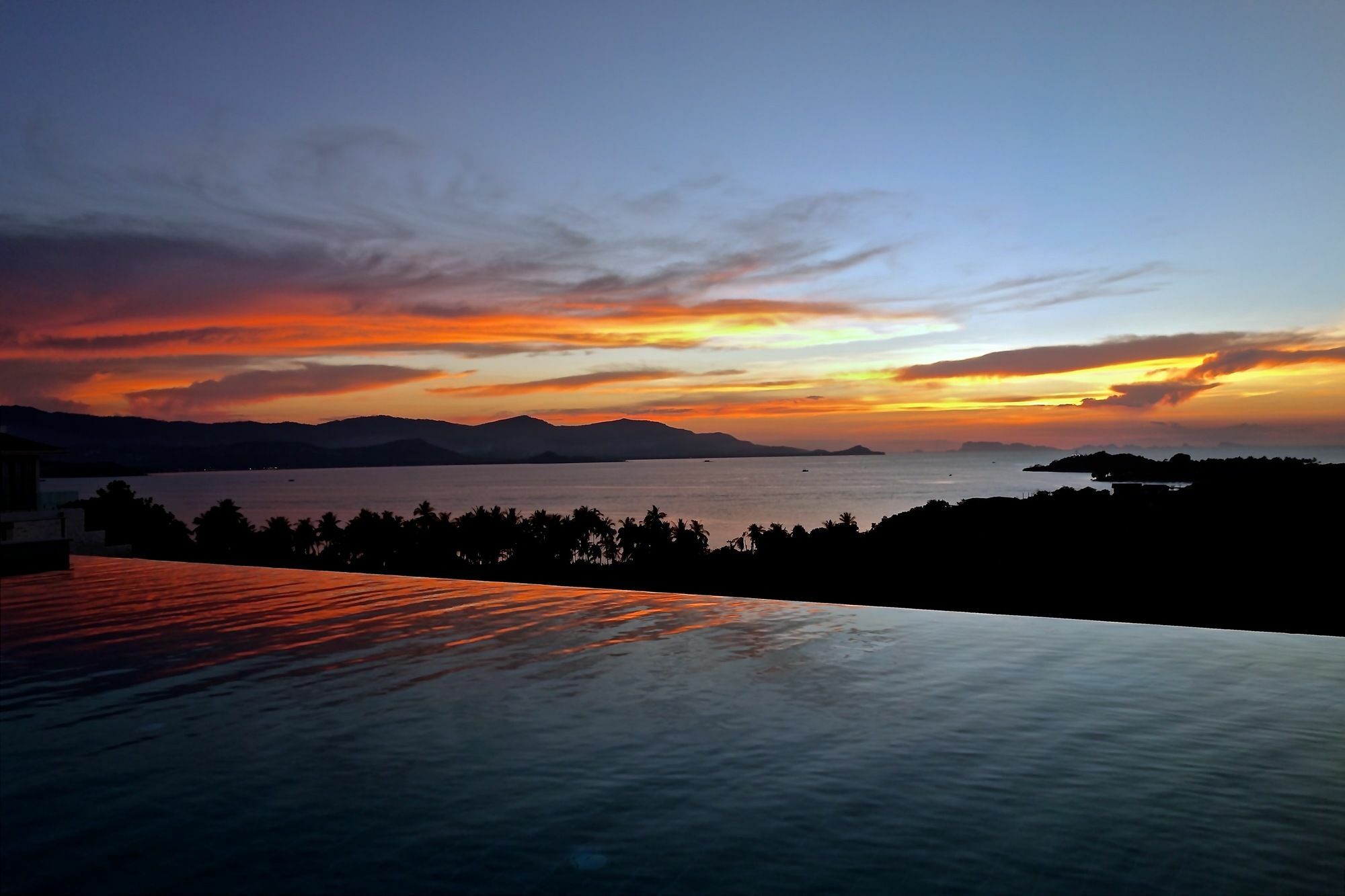 Villa Red Sky View *