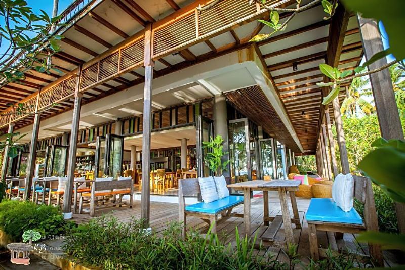 Resort K.b.