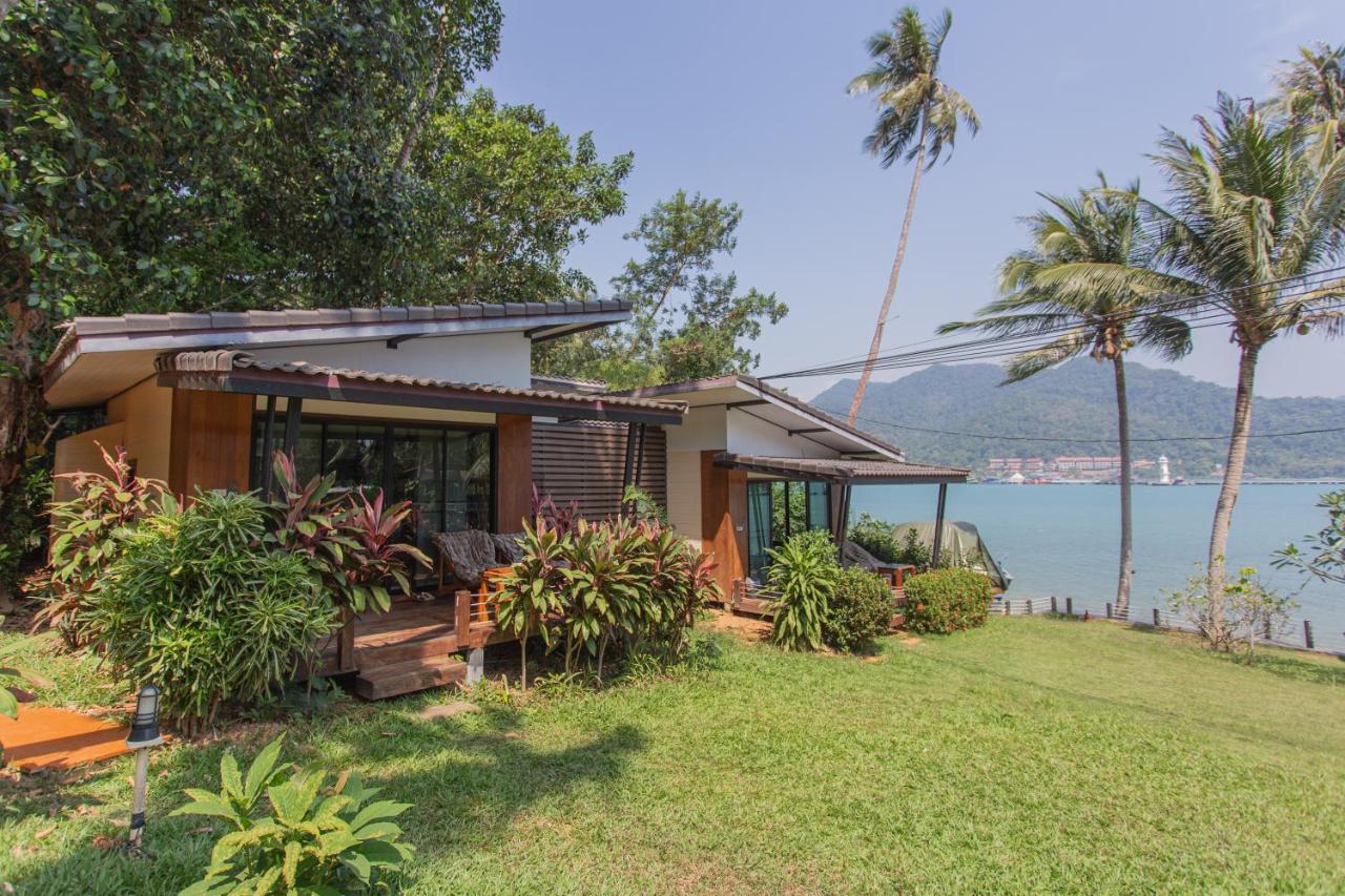 Resolution Koh Chang