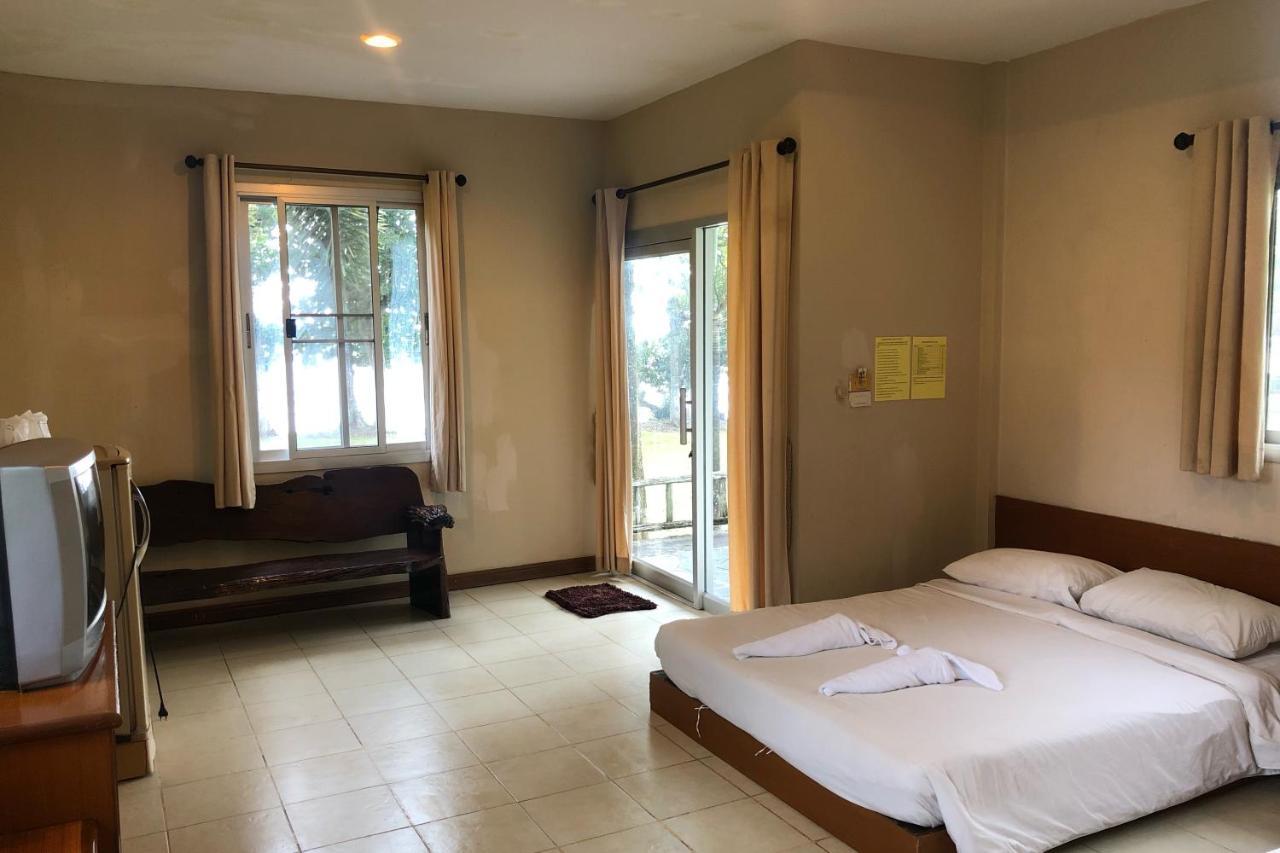 Kohchang Privilege
