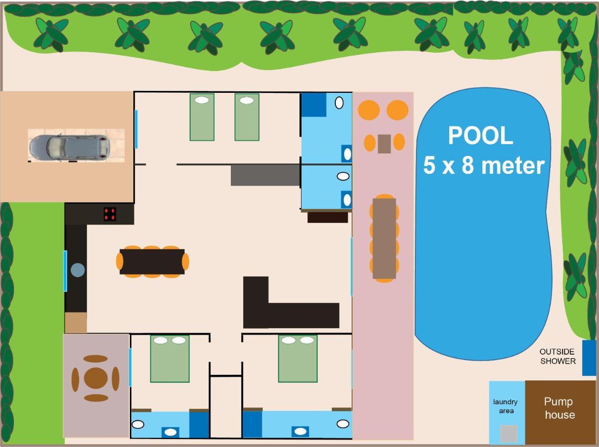Villa Waree Minutes From Beach And City *