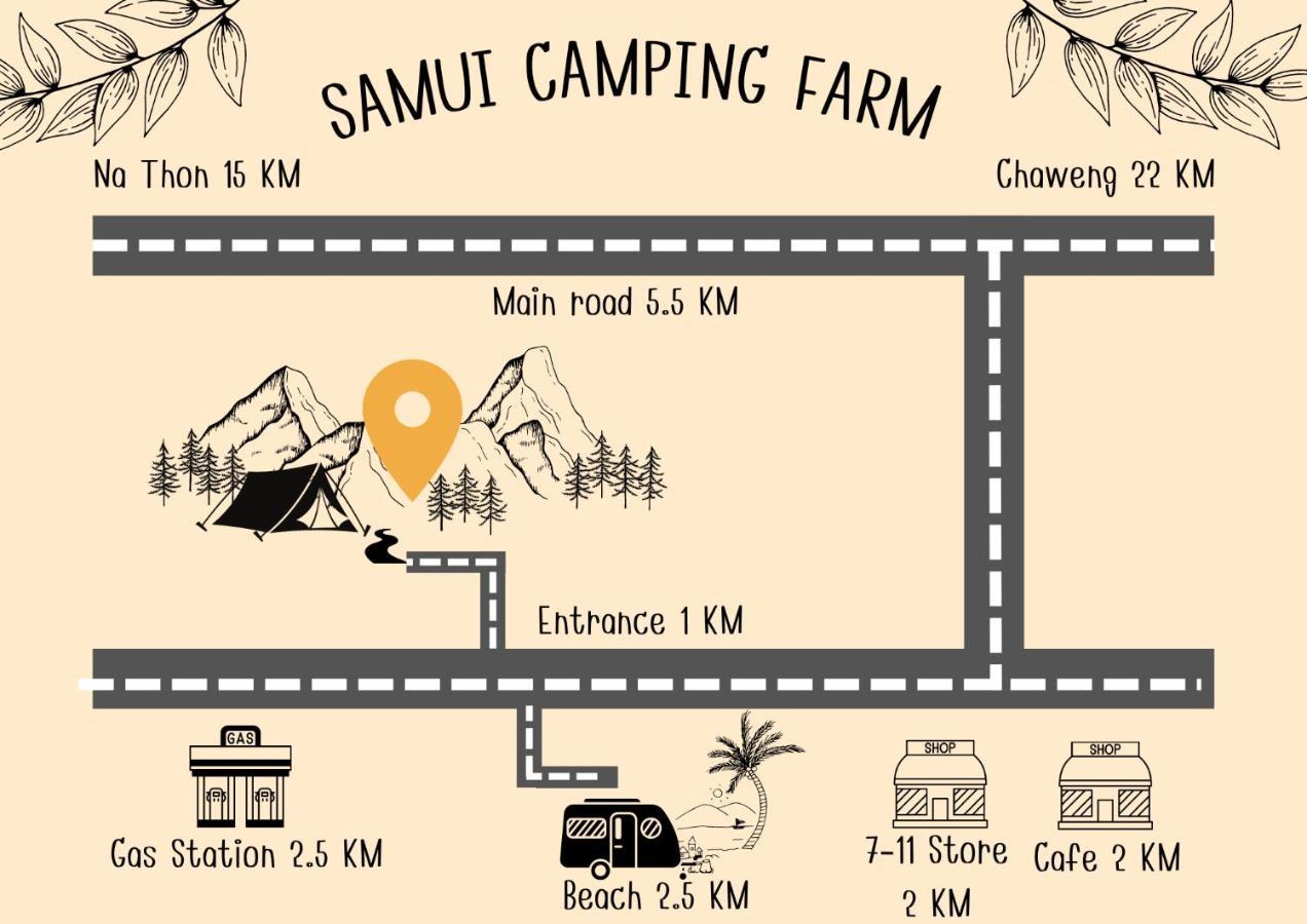 Campsite Samui Farm Laem Sor