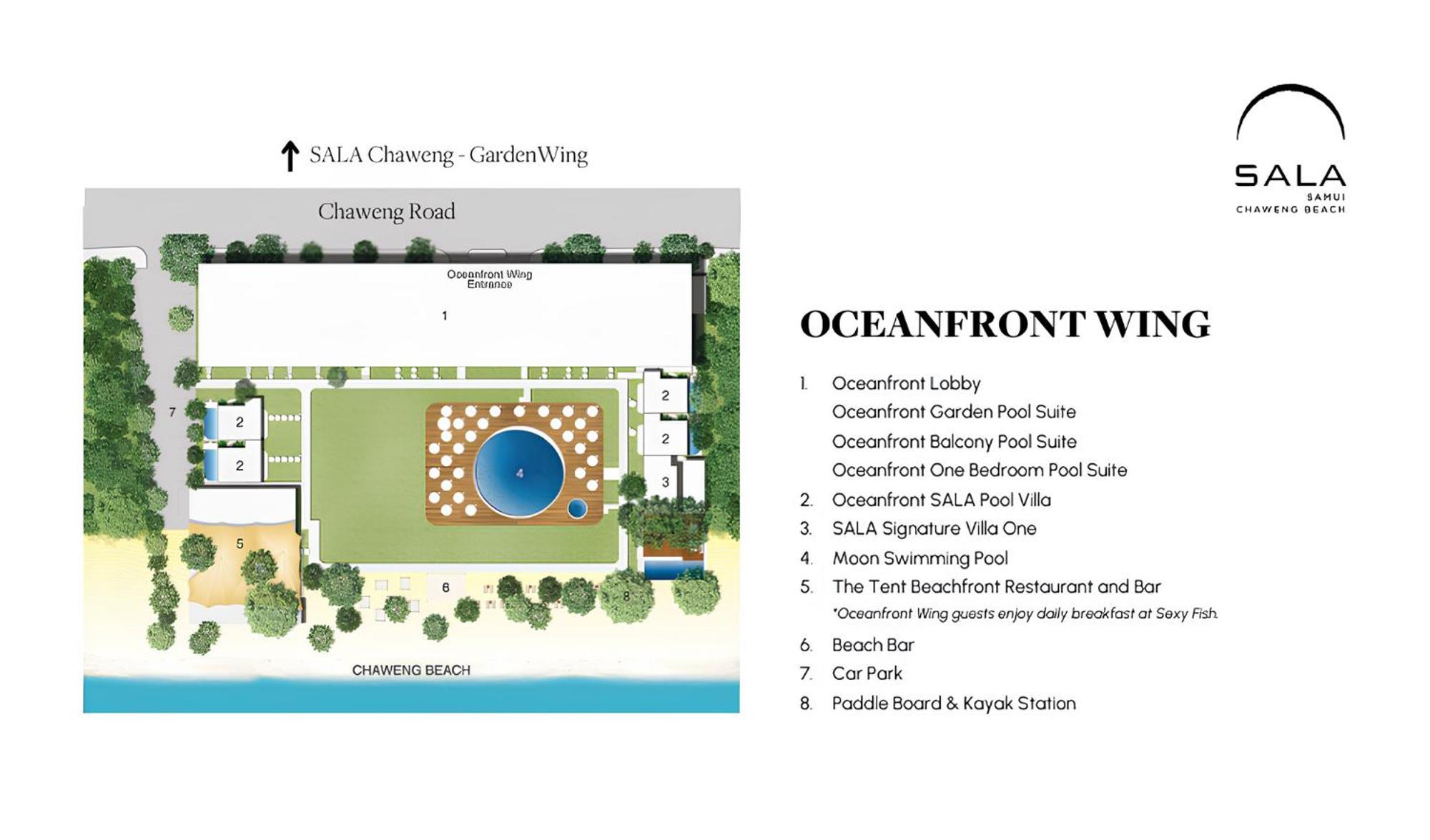 Resort Sala Samui