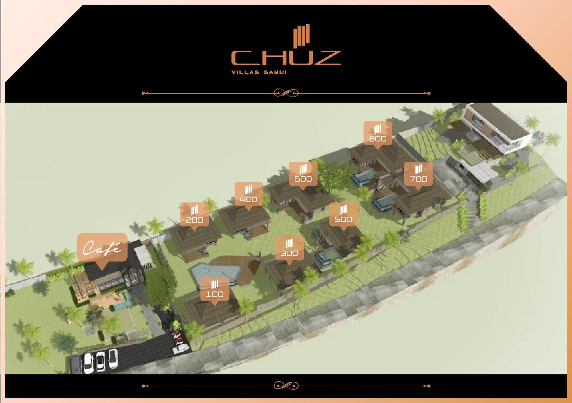 Chuz Samui Sha