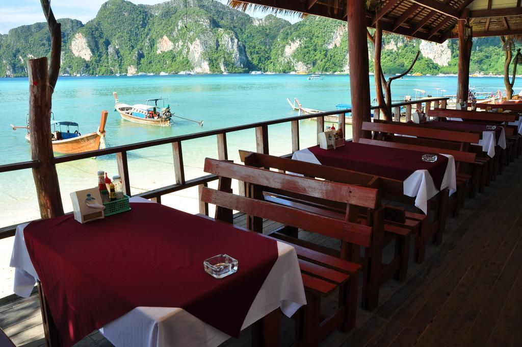 Rimlay Resort