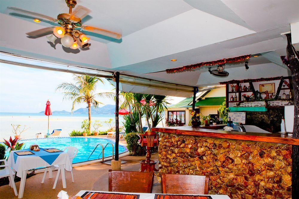 Samui Island & Chaweng (Koh Samui)